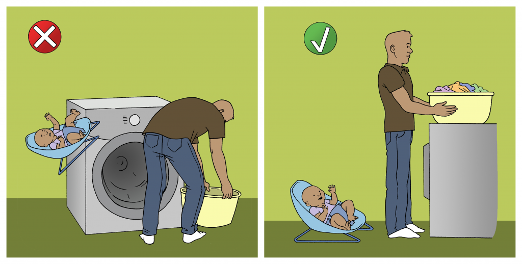 Illustration showing child in a carrier falling off of dryer (incorrect) versus child in a carrier on the floor (correct)